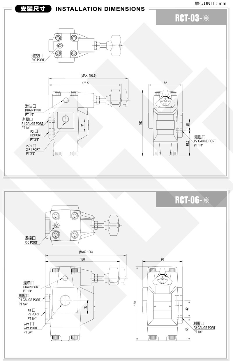 RCT-4.jpg